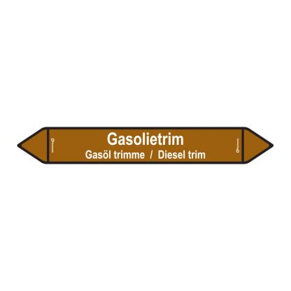 Leiding sticker - Gasolietrim (Stickers)