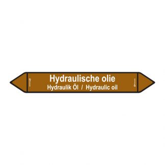 Leiding sticker - Hydraulische olie (Stickers)